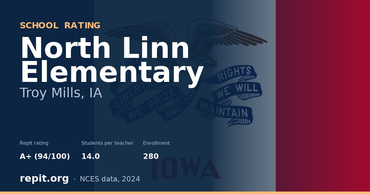 North Linn Elementary, Troy Mills, IA — Repit school rating A+ (94/100)