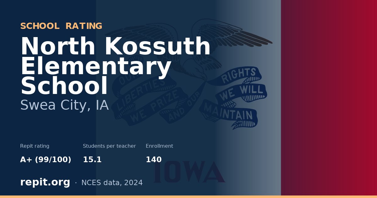 North Kossuth Elementary School, Swea City, IA — Repit school rating A+ (99/100)