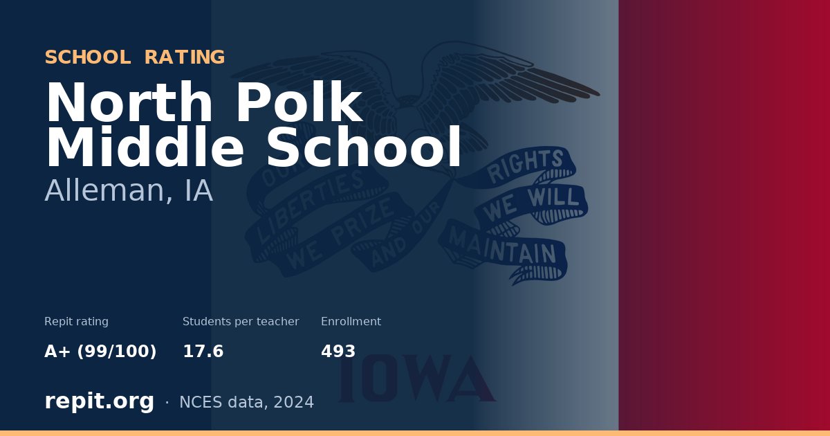 North Polk Middle School, Alleman, IA — Repit school rating A+ (99/100)