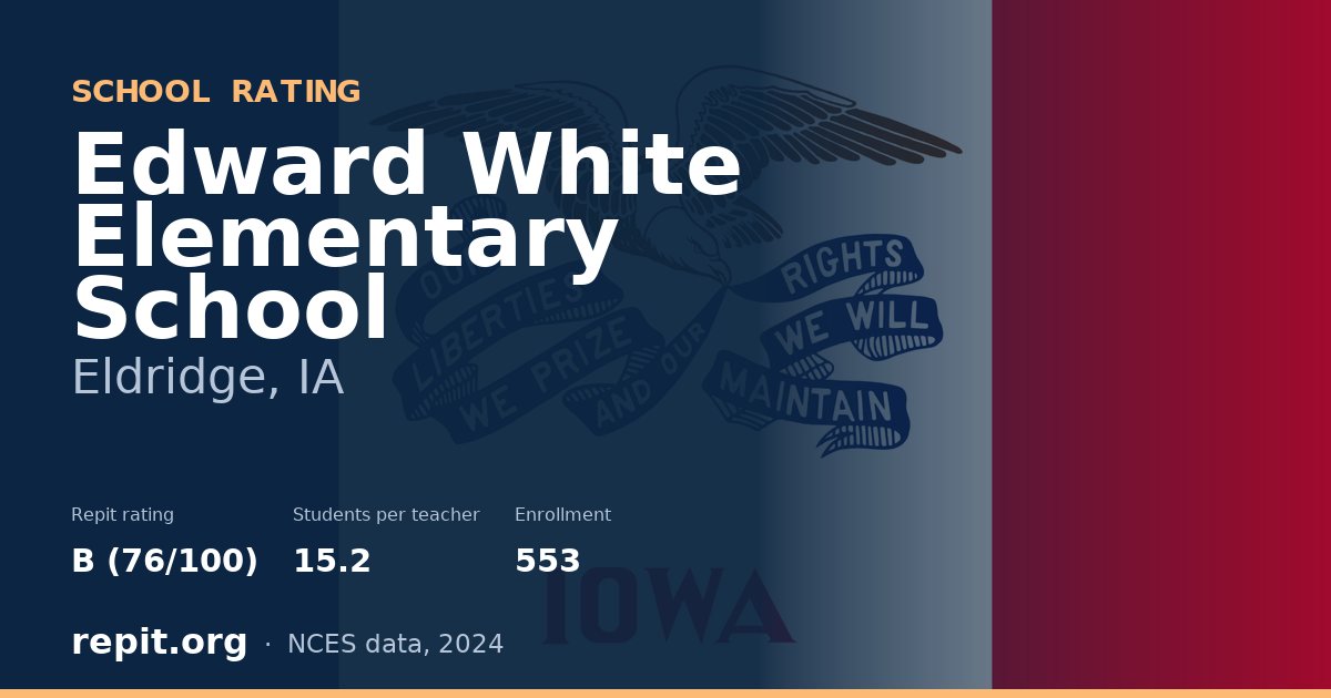 Edward White Elementary School, Eldridge, IA — Repit school rating B (76/100)