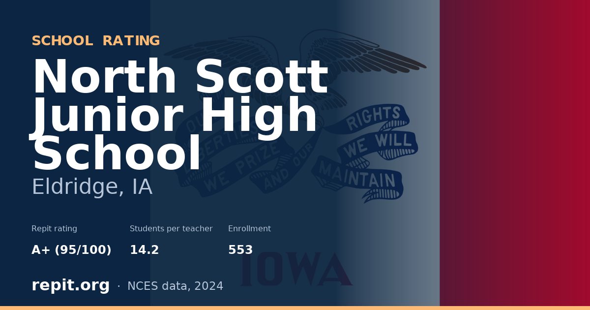 North Scott Junior High School, Eldridge, IA — Repit school rating A+ (95/100)