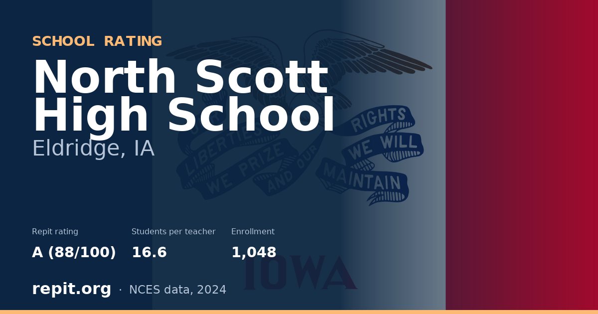 North Scott High School, Eldridge, IA — Repit school rating A (88/100)