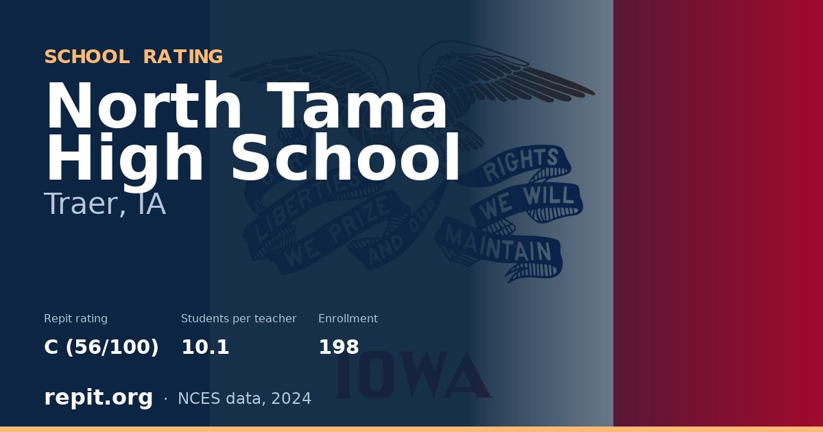 North Tama High School, Traer, IA — Repit school rating C (56/100)