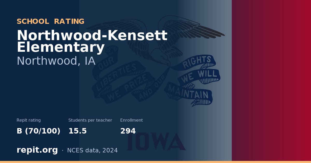 Northwood-Kensett Elementary, Northwood, IA — Repit school rating B (70/100)