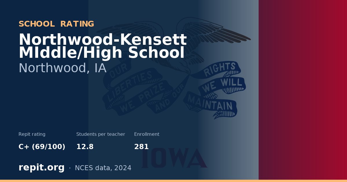 Northwood-Kensett MIddle/High School, Northwood, IA — Repit school rating C+ (69/100)