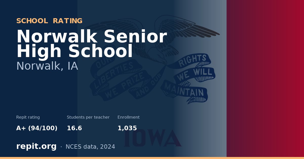 Norwalk Senior High School, Norwalk, IA — Repit school rating A+ (94/100)