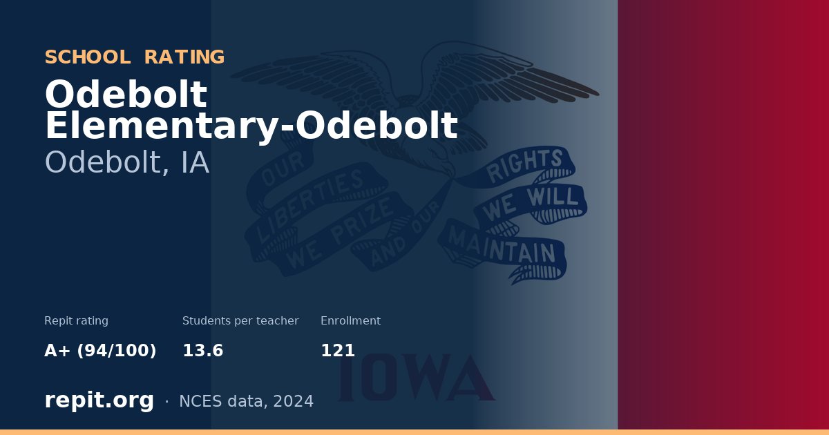 Odebolt Elementary-Odebolt, Odebolt, IA — Repit school rating A+ (94/100)
