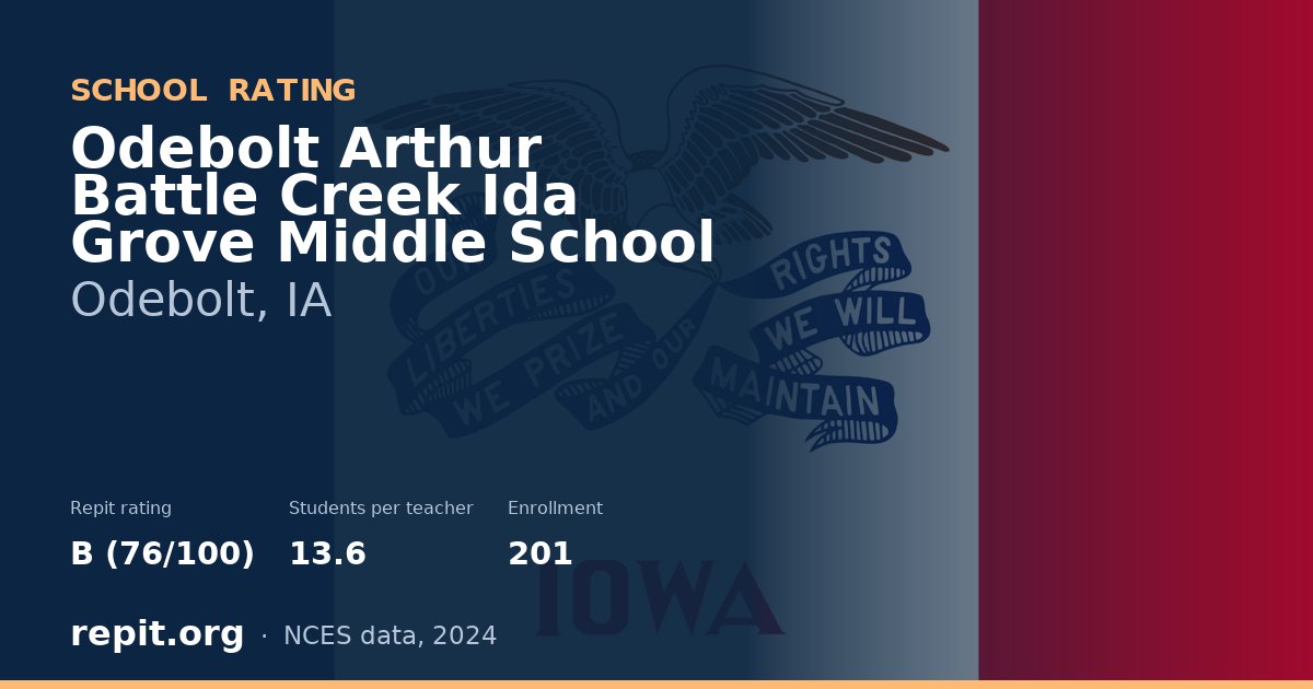 Odebolt Arthur Battle Creek Ida Grove Middle School, Odebolt, IA — Repit school rating B (76/100)