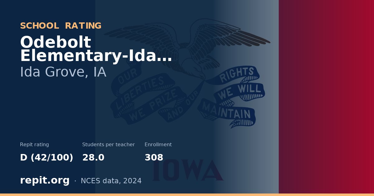 Odebolt Elementary-Ida Grove, Ida Grove, IA — Repit school rating D (42/100)