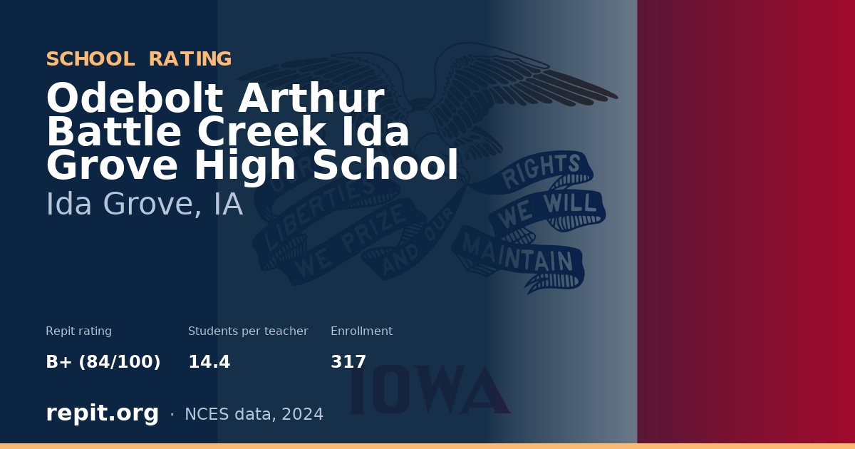 Odebolt Arthur Battle Creek Ida Grove High School, Ida Grove, IA — Repit school rating B+ (84/100)