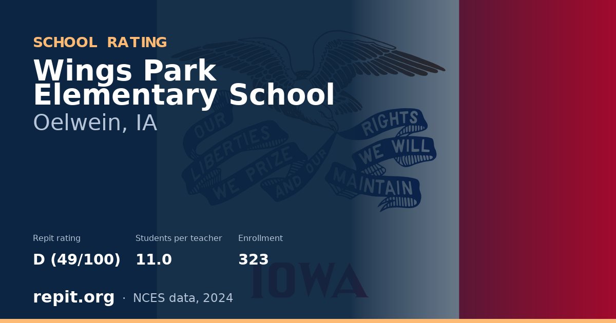 Wings Park Elementary School, Oelwein, IA — Repit school rating D (49/100)