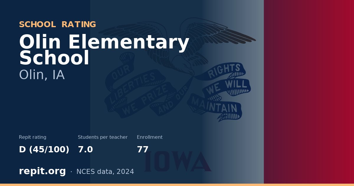Olin Elementary School, Olin, IA — Repit school rating D (45/100)