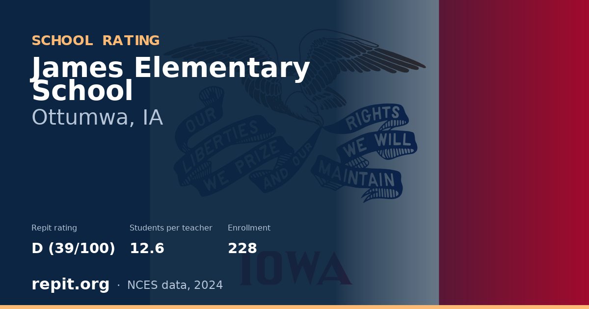 James Elementary School, Ottumwa, IA — Repit school rating D (39/100)