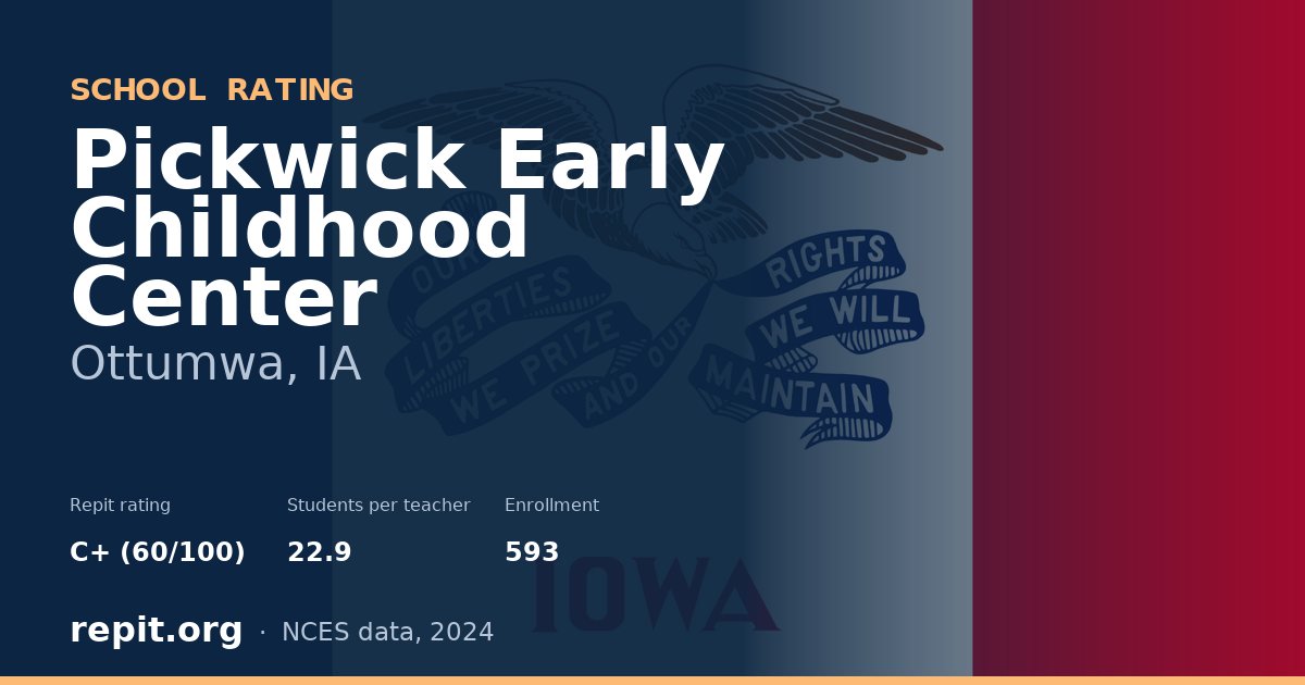 Pickwick Early  Childhood Center, Ottumwa, IA — Repit school rating C+ (60/100)