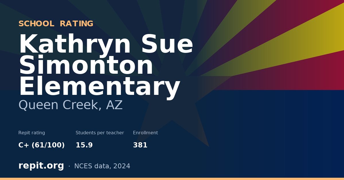Kathryn Sue Simonton Elementary, Queen Creek, AZ — Repit school rating C+ (61/100)