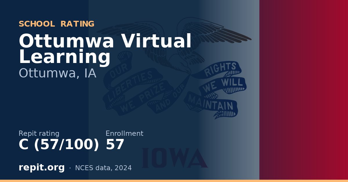 Ottumwa Virtual Learning, Ottumwa, IA — Repit school rating C (57/100)