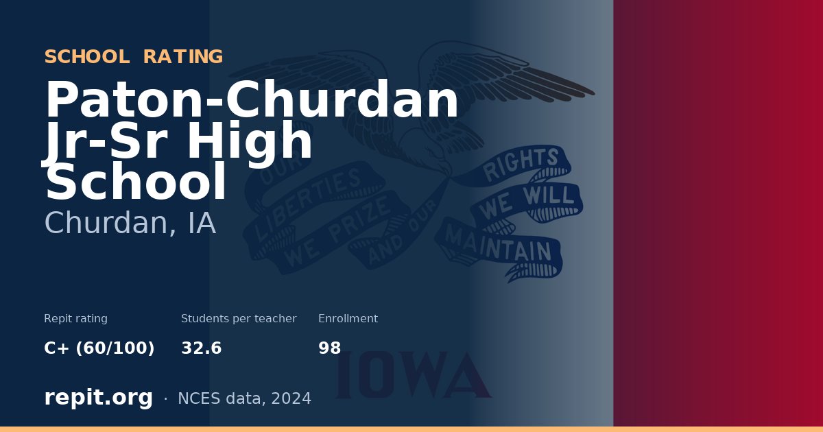 Paton-Churdan Jr-Sr High School, Churdan, IA — Repit school rating C+ (60/100)