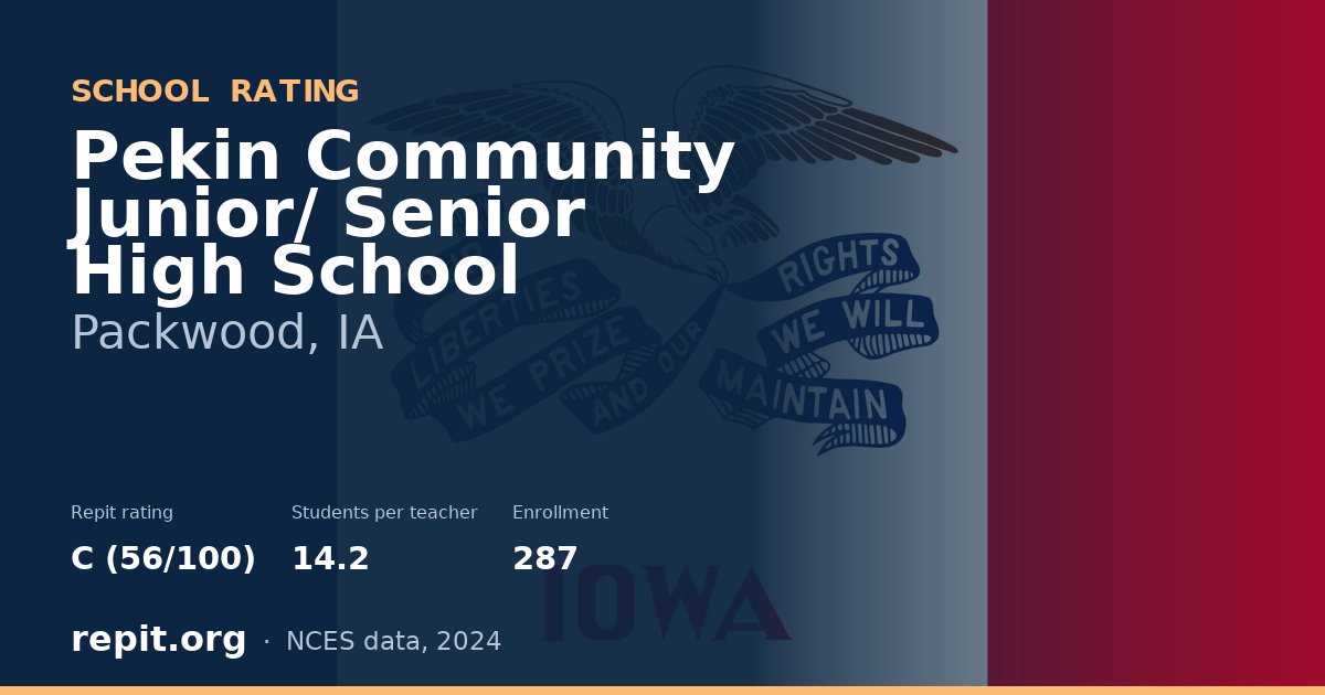 Pekin Community Junior/ Senior High School, Packwood, IA — Repit school rating C (56/100)