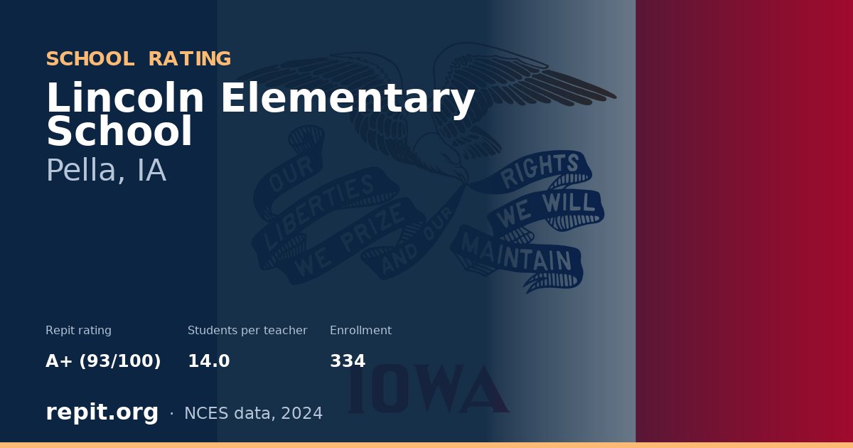 Lincoln Elementary School, Pella, IA — Repit school rating A+ (93/100)