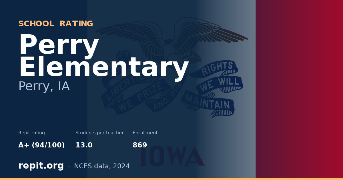 Perry Elementary, Perry, IA — Repit school rating A+ (94/100)