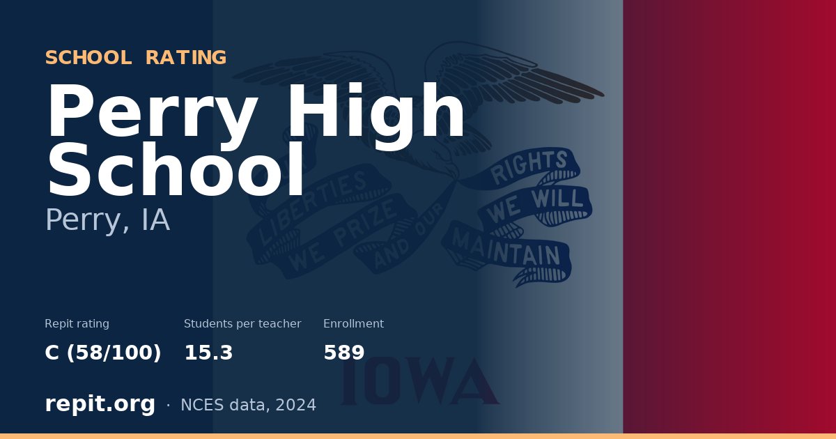 Perry High School, Perry, IA — Repit school rating C (58/100)