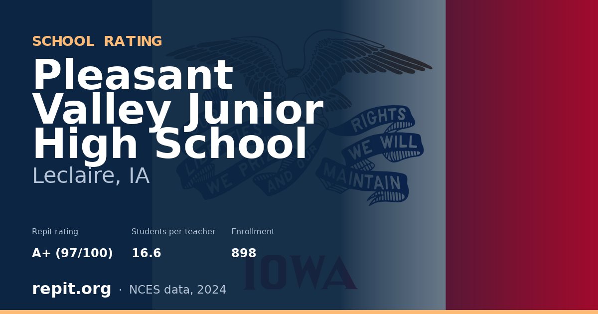 Pleasant Valley Junior High School, Leclaire, IA — Repit school rating A+ (97/100)