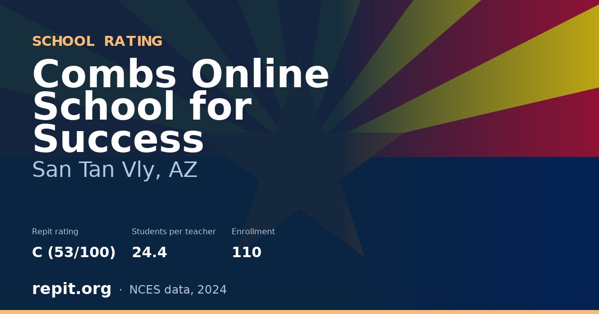 Combs Online School for Success, San Tan Vly, AZ — Repit school rating C (53/100)