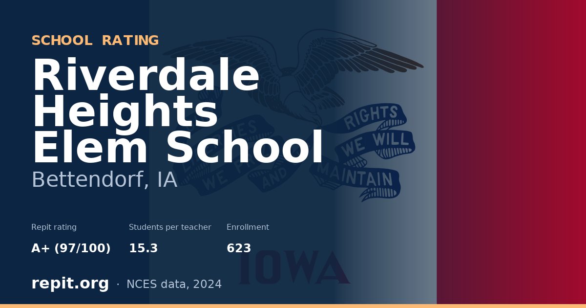 Riverdale Heights Elem School, Bettendorf, IA — Repit school rating A+ (97/100)