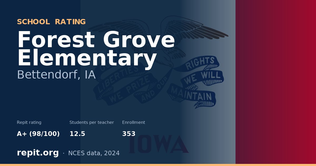 Forest Grove Elementary, Bettendorf, IA — Repit school rating A+ (98/100)