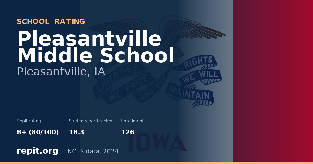 Pleasantville Middle School, Pleasantville, IA — Repit school rating B+ (80/100)
