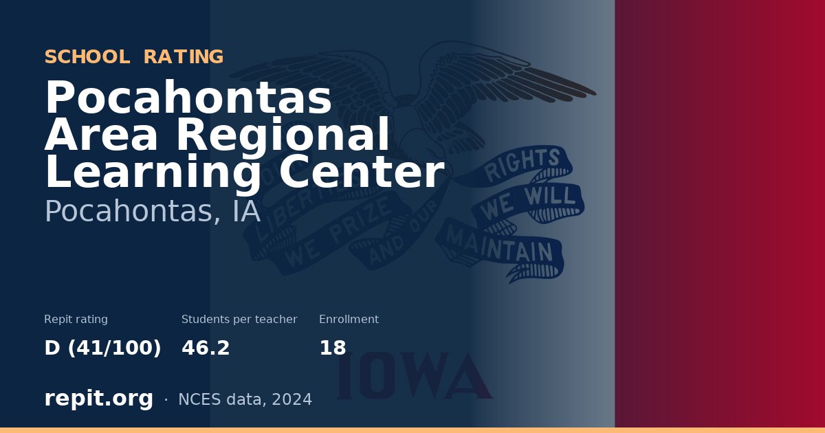 Pocahontas Area Regional Learning Center, Pocahontas, IA — Repit school rating D (41/100)