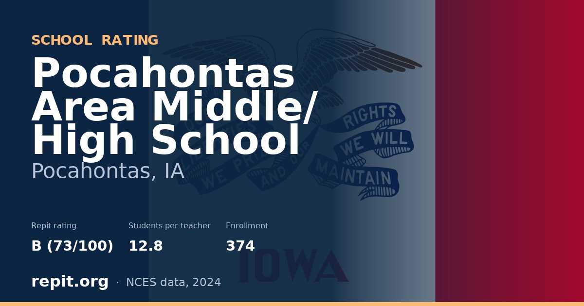 Pocahontas Area Middle/ High School, Pocahontas, IA — Repit school rating B (73/100)