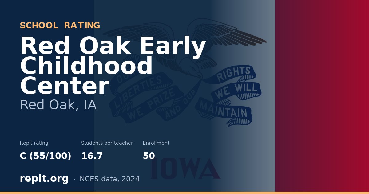 Red Oak Early Childhood Center, Red Oak, IA — Repit school rating C (55/100)