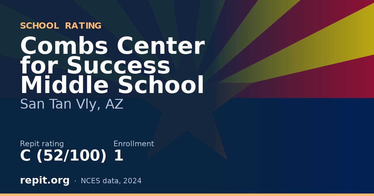 Combs Center for Success Middle School, San Tan Vly, AZ — Repit school rating C (52/100)
