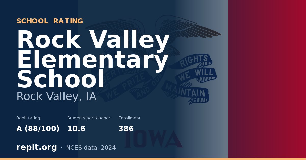 Rock Valley Elementary School, Rock Valley, IA — Repit school rating A (88/100)
