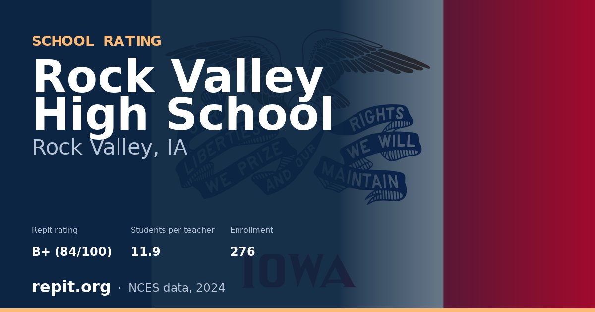 Rock Valley High School, Rock Valley, IA — Repit school rating B+ (84/100)