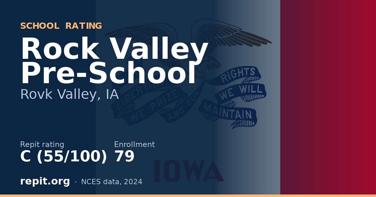 Rock Valley Pre-School, Rovk Valley, IA — Repit school rating C (55/100)