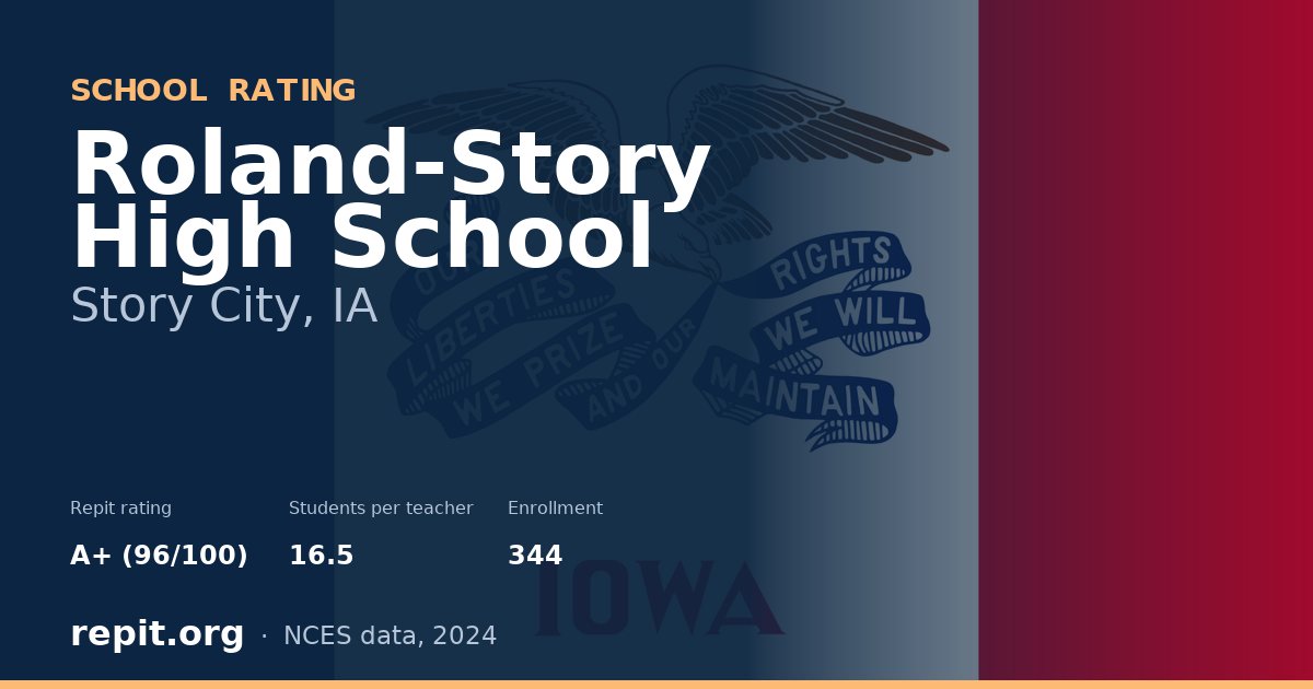 Roland-Story High School, Story City, IA — Repit school rating A+ (96/100)