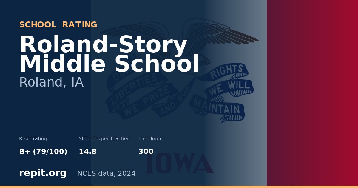Roland-Story Middle School, Roland, IA — Repit school rating B+ (79/100)