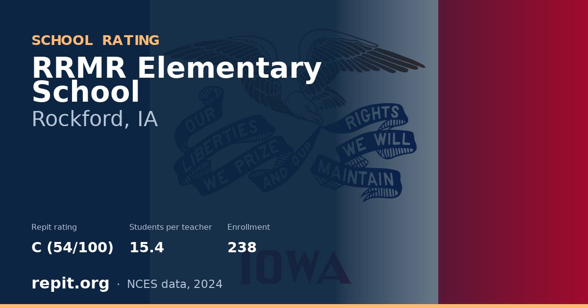 RRMR Elementary School, Rockford, IA — Repit school rating C (54/100)