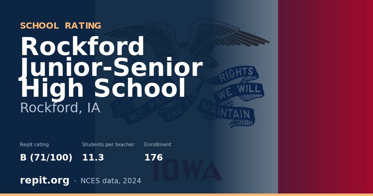Rockford Junior-Senior High School, Rockford, IA — Repit school rating B (71/100)