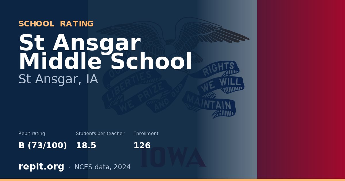 St Ansgar Middle School, St Ansgar, IA — Repit school rating B (73/100)