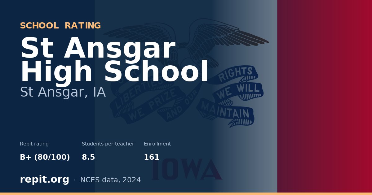 St Ansgar High School, St Ansgar, IA — Repit school rating B+ (80/100)