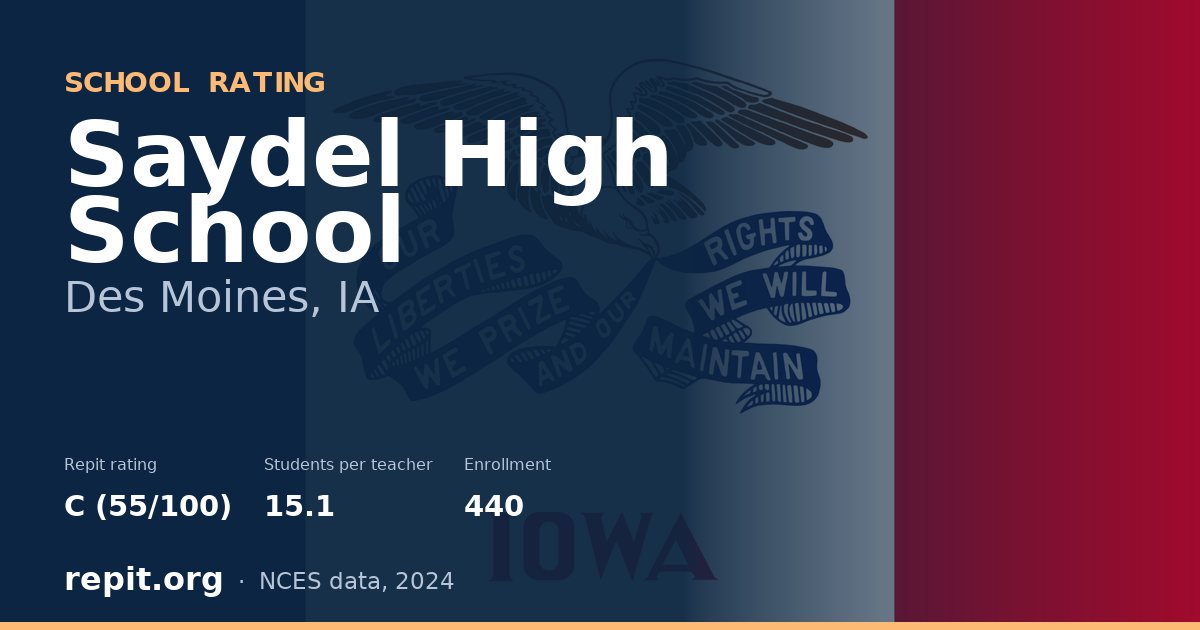 Saydel High School, Des Moines, IA — Repit school rating C (55/100)