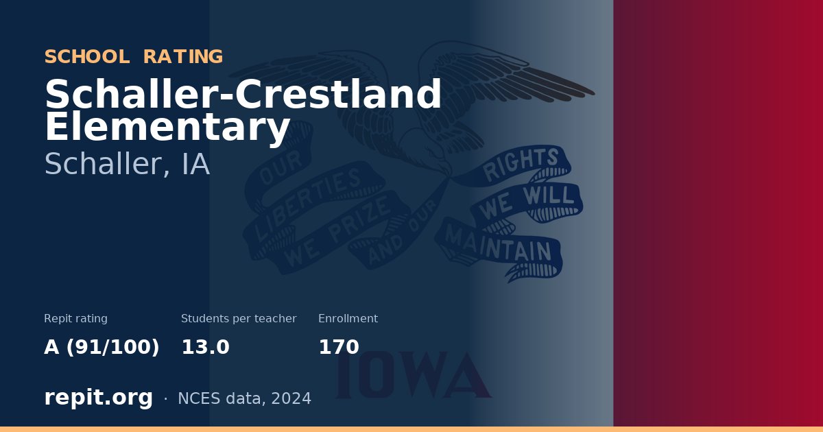 Schaller-Crestland Elementary, Schaller, IA — Repit school rating A (91/100)