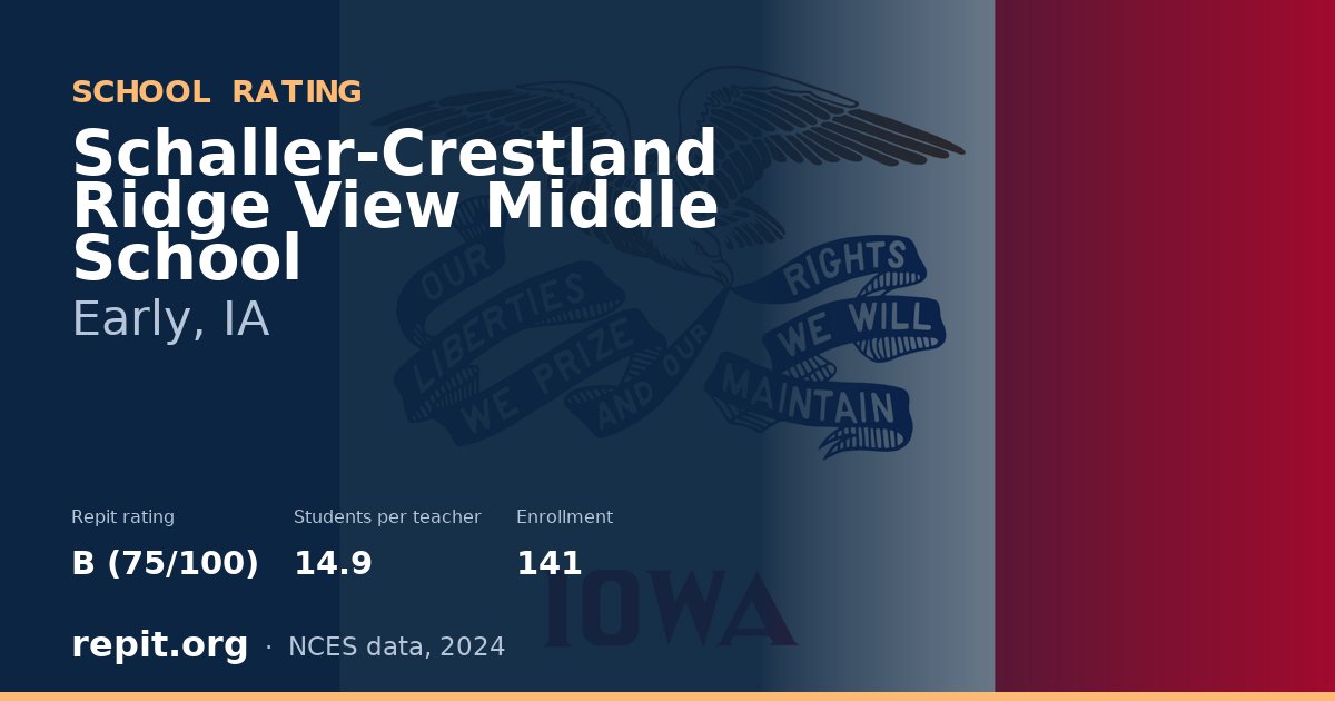 Schaller-Crestland Ridge View Middle School, Early, IA — Repit school rating B (75/100)