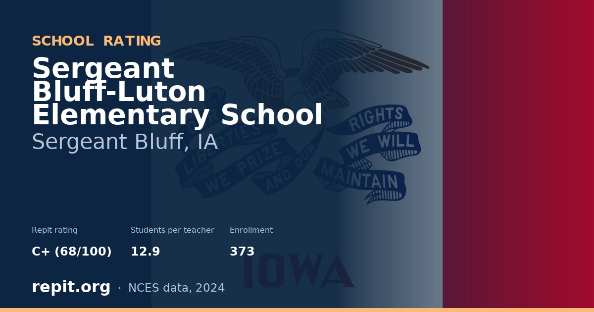 Sergeant Bluff-Luton Elementary School, Sergeant Bluff, IA — Repit school rating C+ (68/100)