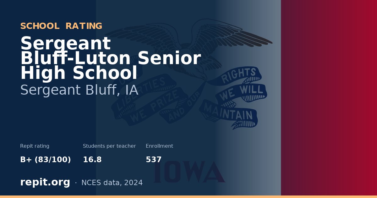 Sergeant Bluff-Luton Senior High School, Sergeant Bluff, IA — Repit school rating B+ (83/100)