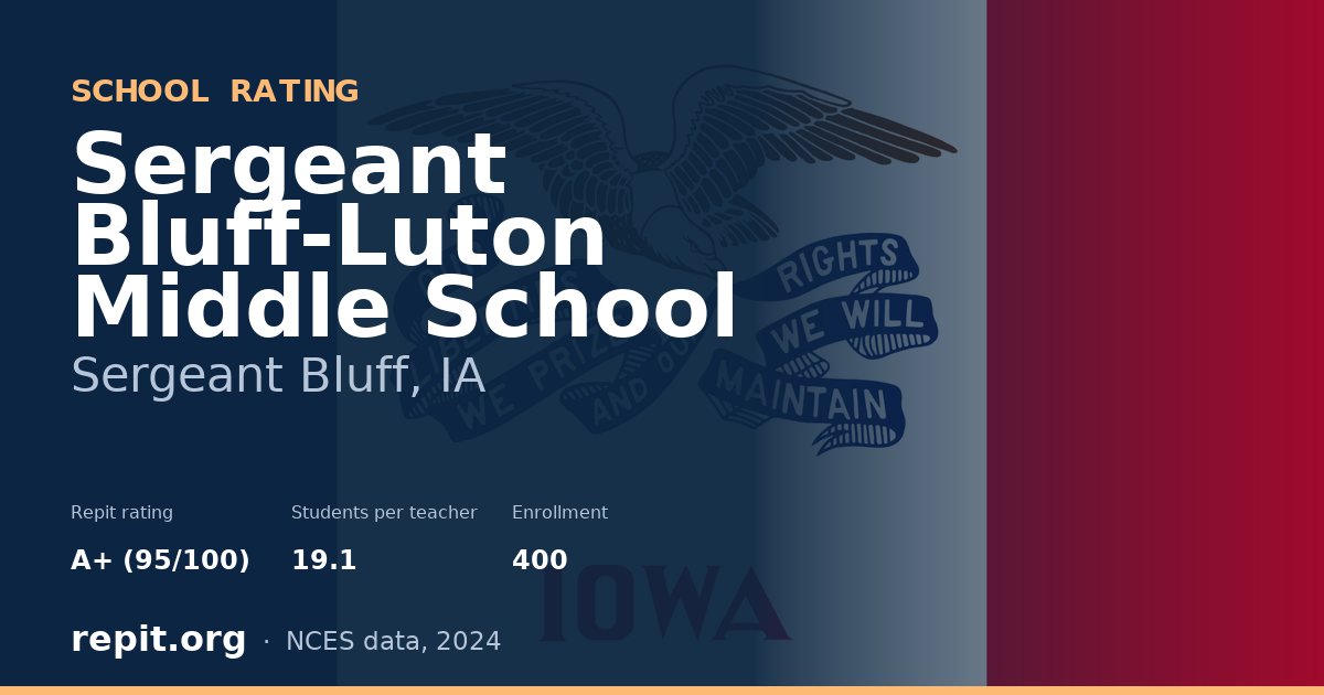 Sergeant Bluff-Luton Middle School, Sergeant Bluff, IA — Repit school rating A+ (95/100)