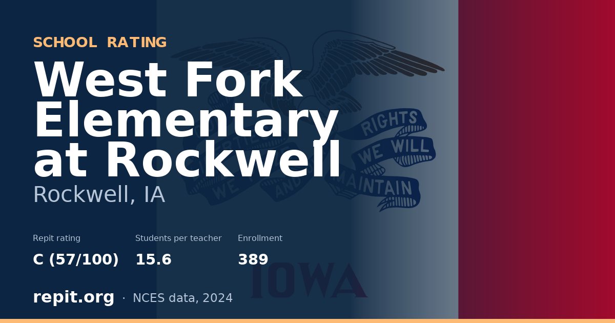 West Fork Elementary at Rockwell, Rockwell, IA — Repit school rating C (57/100)